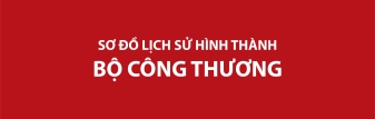 Tạp ch&iacute; C&ocirc;ng Thương