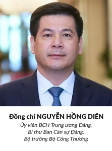 Phòng truyền thống Bộ công thương